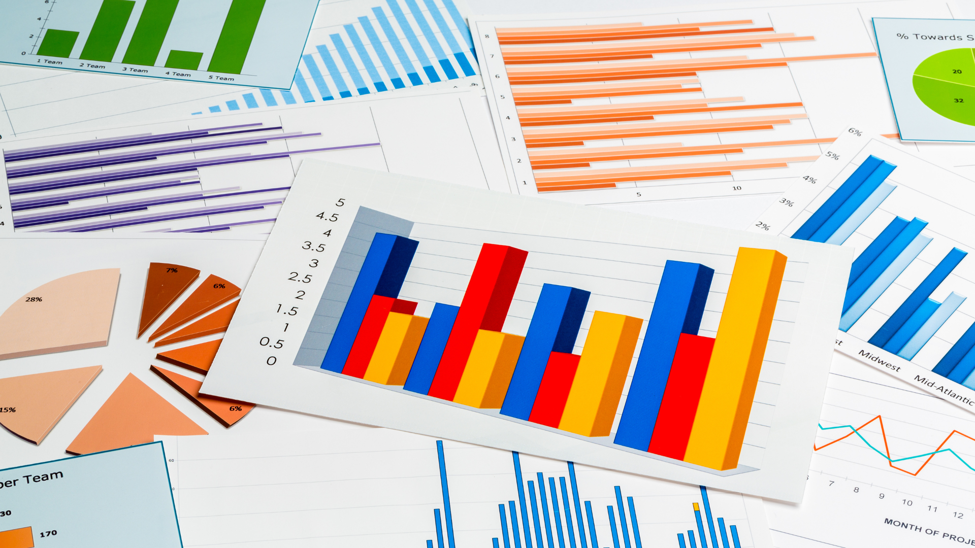 Graphs related to the case studies