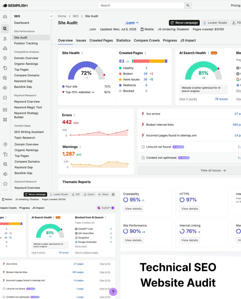 Technical SEO website audit example